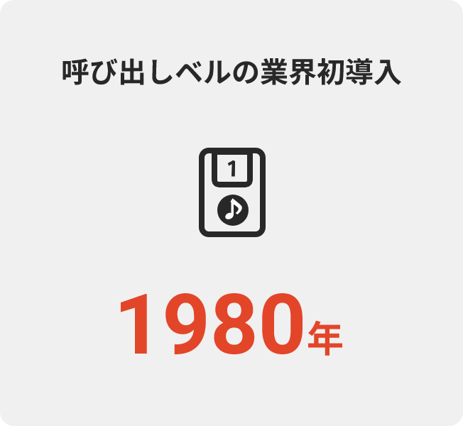 呼び出しベルの業界初導入 1980年